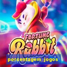 porcentagem jogos slots pg